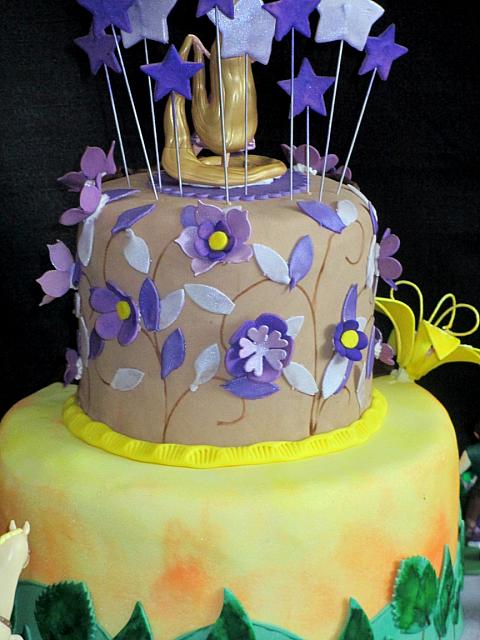 Tango Disney Theme Fondant Cake Close Up 2